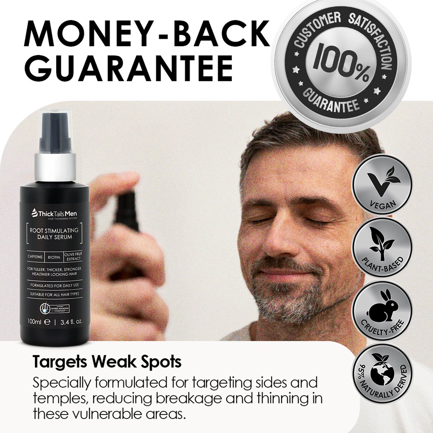 ThickTails Men's Root Stimulating Leave-In Serum, 100ml