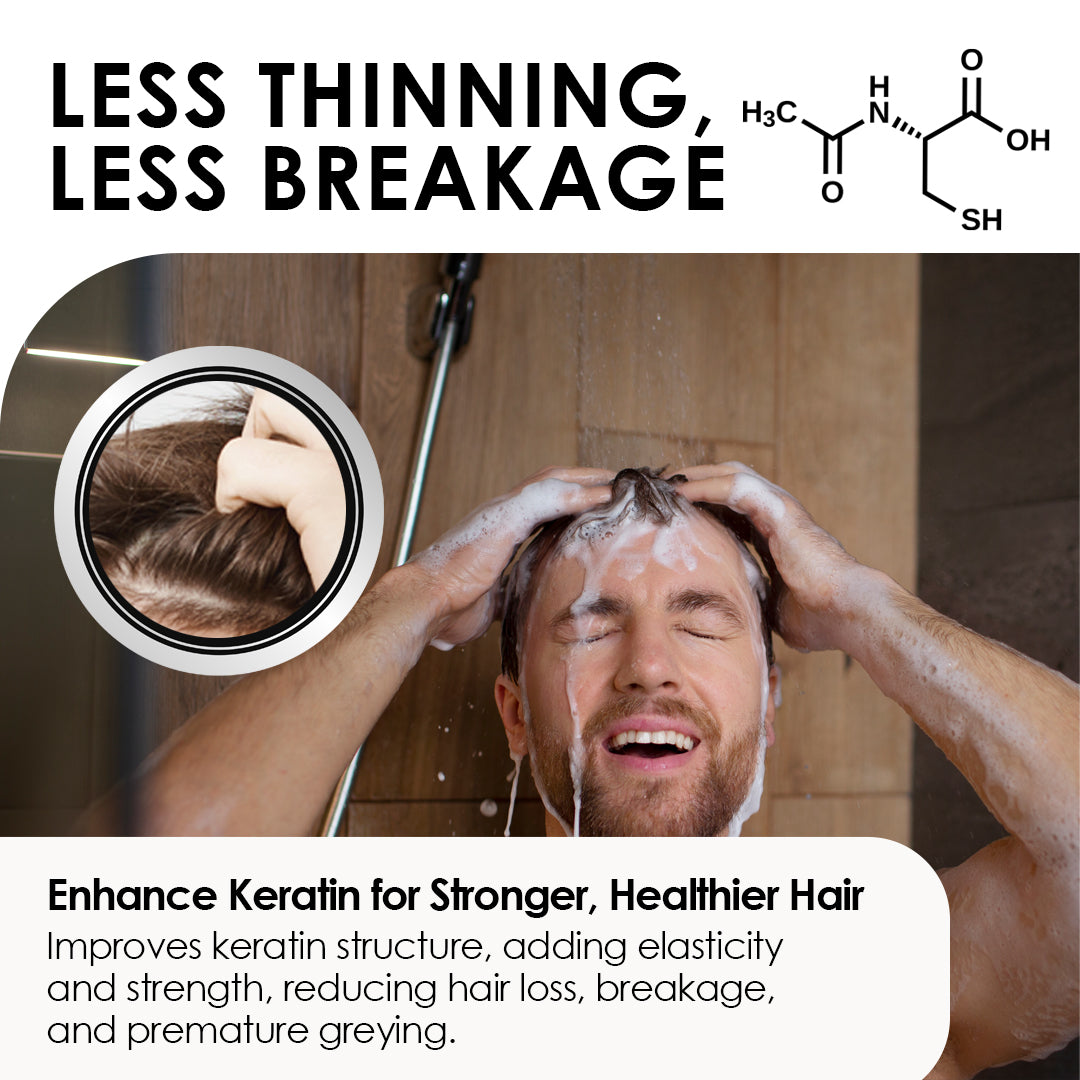 ThickTails Men's Stimulating Hair Growth Shampoo & Conditioner Dual Pack