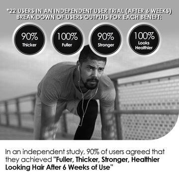 ThickTails Men's Stimulating Hair Growth Shampoo & Conditioner Dual Pack
